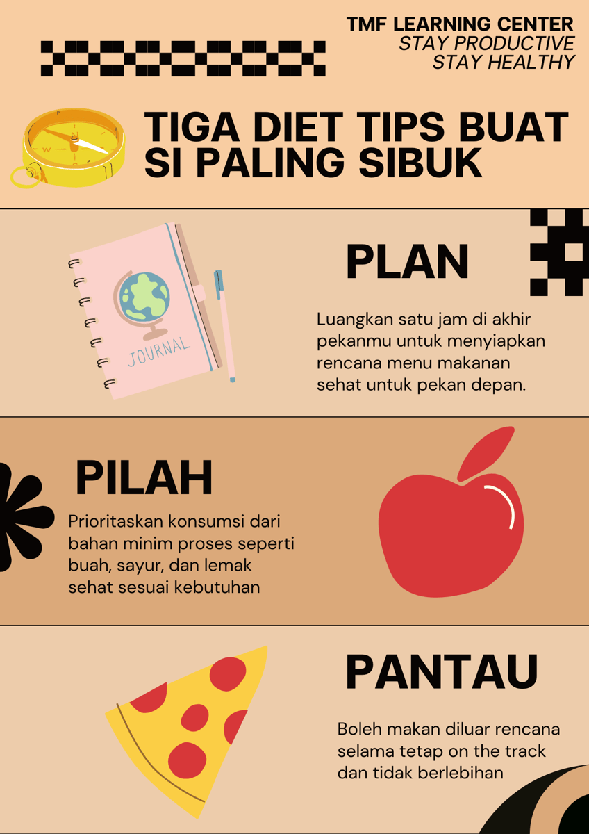 image for Diet Tips button