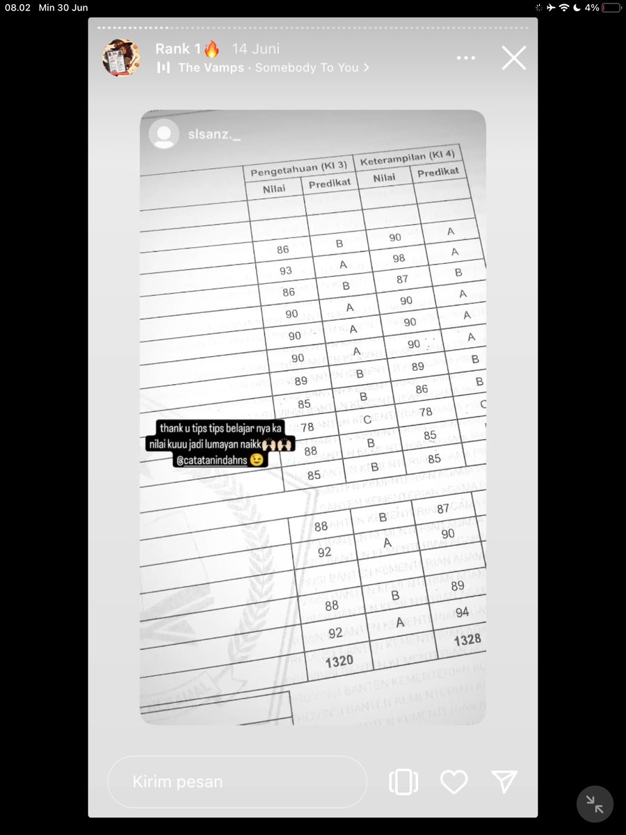 Image for FOTO KORBAN KECANDUAN BELAJAR PAKE "CATATAN INDAH" (GESER GAMBAR/CEK HIGHLIGHT IG CATATANINDAHNS BAGIAN "RANK 1"
