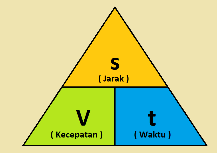 image for MIND MAPPING TIU CPNS button
