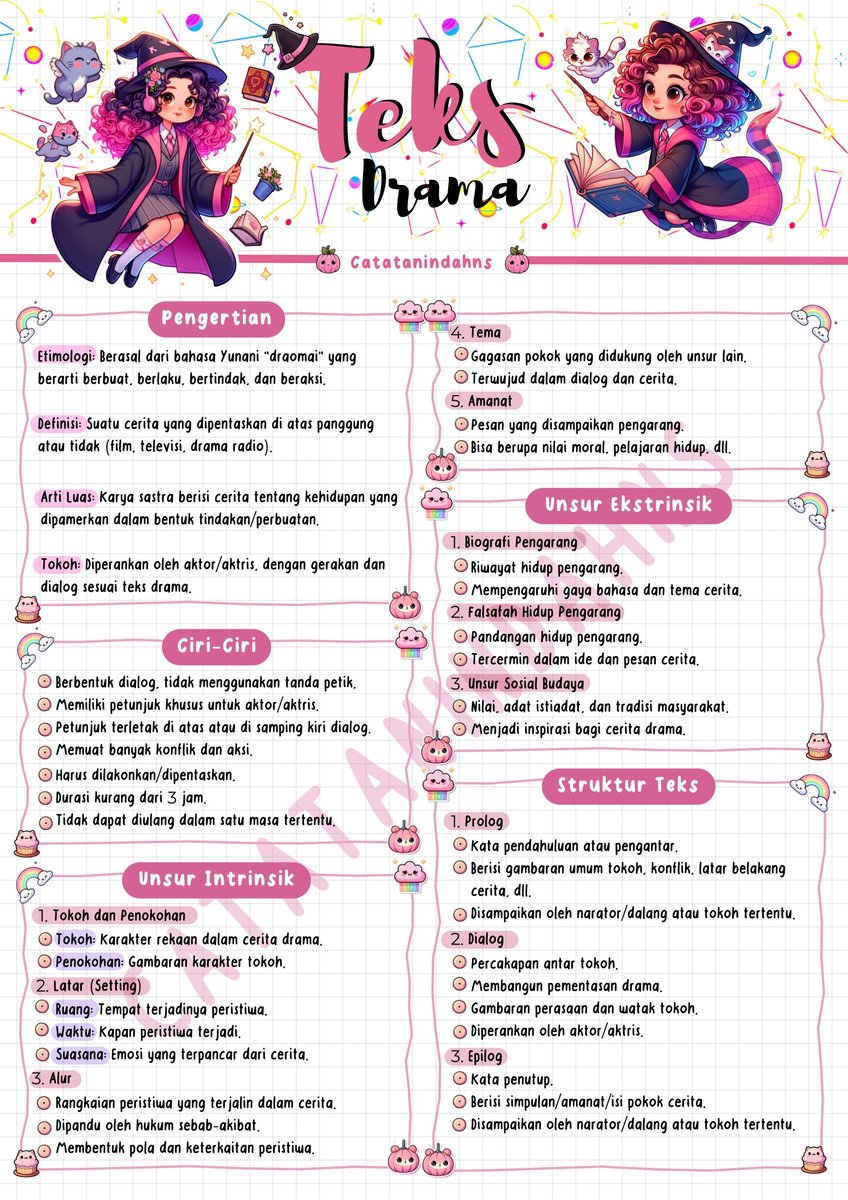 Image for CATATAN INDAH (GESER GAMBAR)