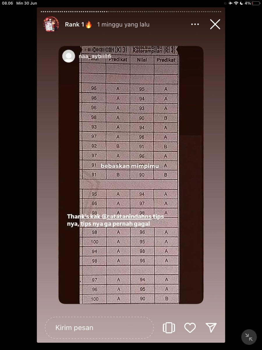 Image for FOTO KORBAN KECANDUAN BELAJAR PAKE "CATATAN INDAH" (GESER GAMBAR/CEK HIGHLIGHT IG CATATANINDAHNS BAGIAN "RANK 1"