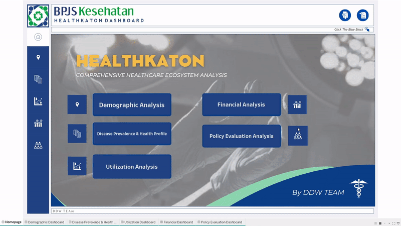 Image for Mau Bikin / Belajar Dashboard Seperti Dibawah ? WA aja !