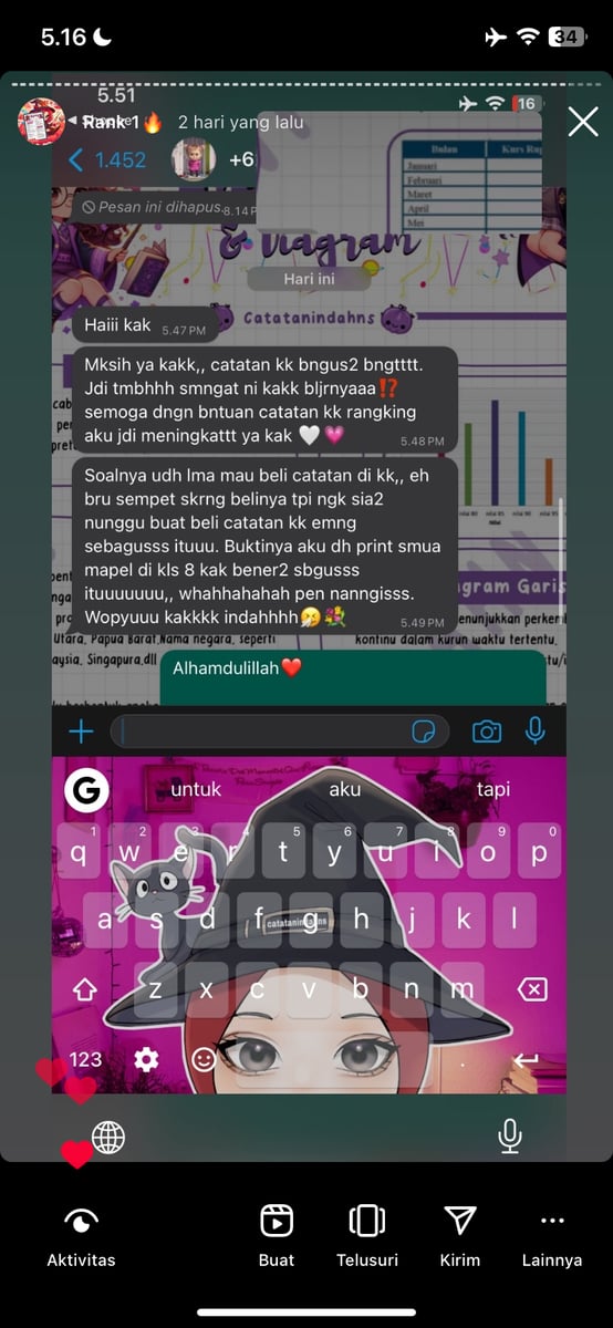 Image for "CATATAN INDAH" TERBUKTI BERDAMPAK (GESER GAMBAR)