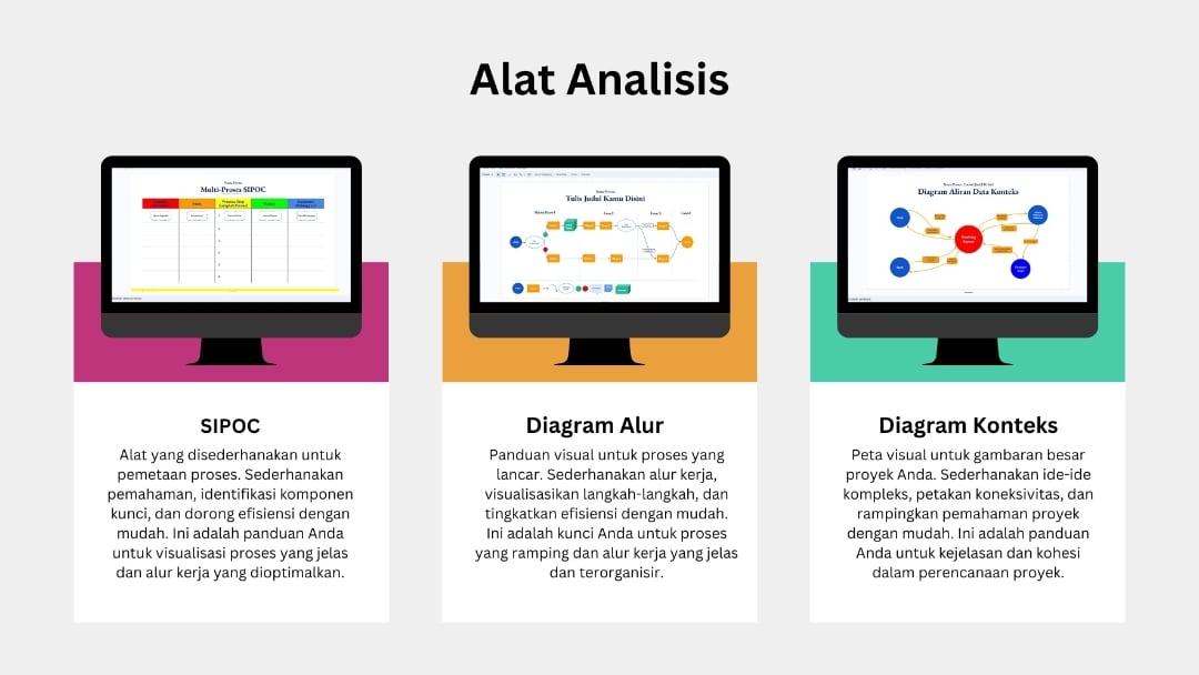 Alat Analisis