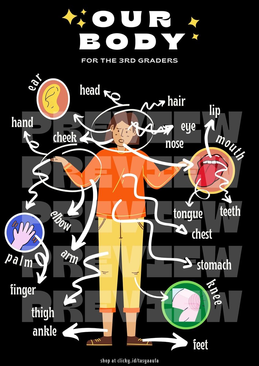 Image for MY PAID PRODUCT (Media Pembelajaran Bahasa Inggris)