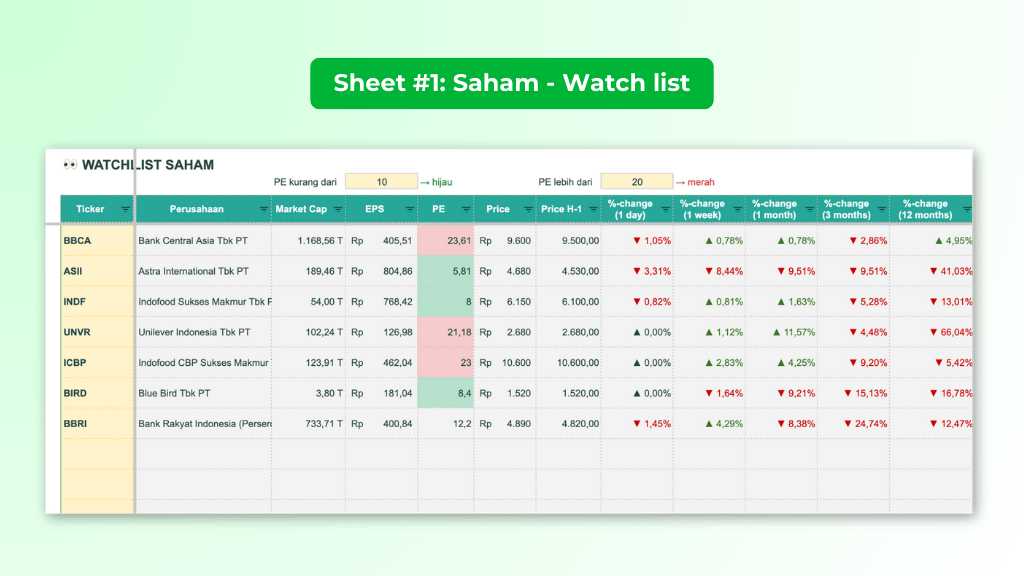 Image 0 for DAFTAR ISI