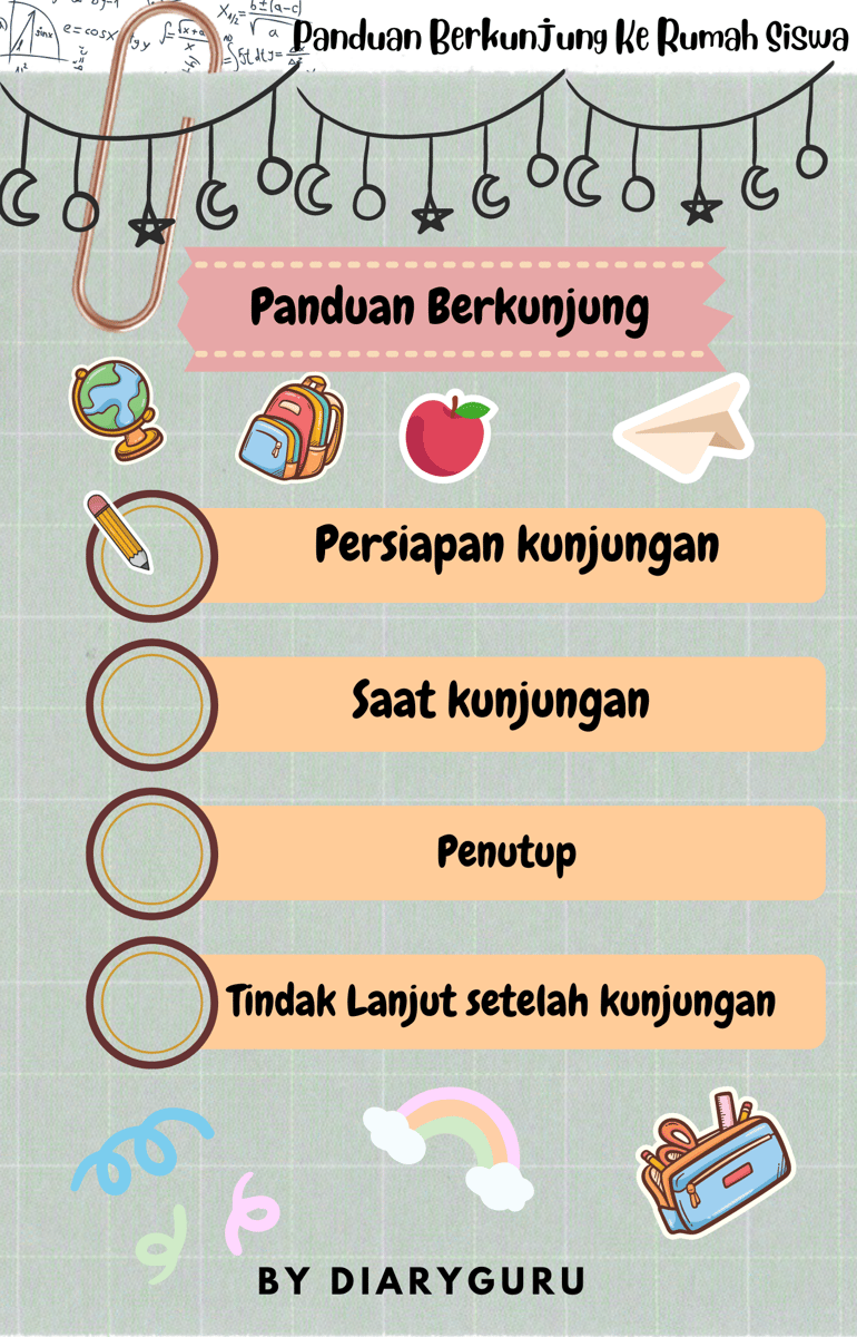 Image 3 for Gambaran isi e-book Panduan Berkunjung Ke Rumah Siswa 
