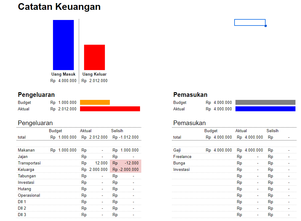 Image for Karya Fariz