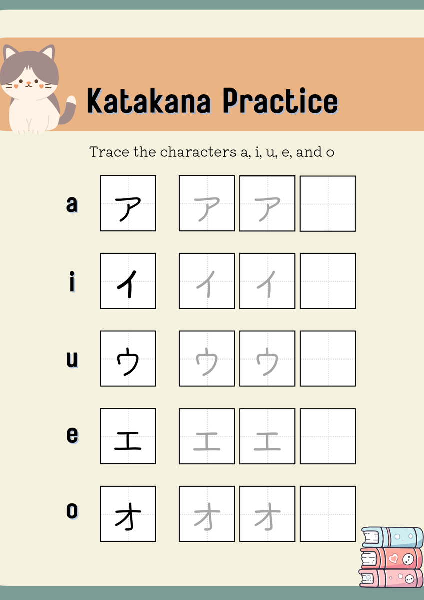 image for Cara Cepat Kuasai Katakana! button