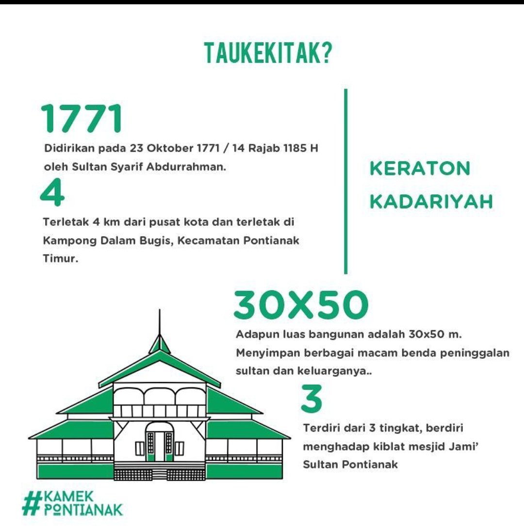 My Work at #KamekPontianak, image 3