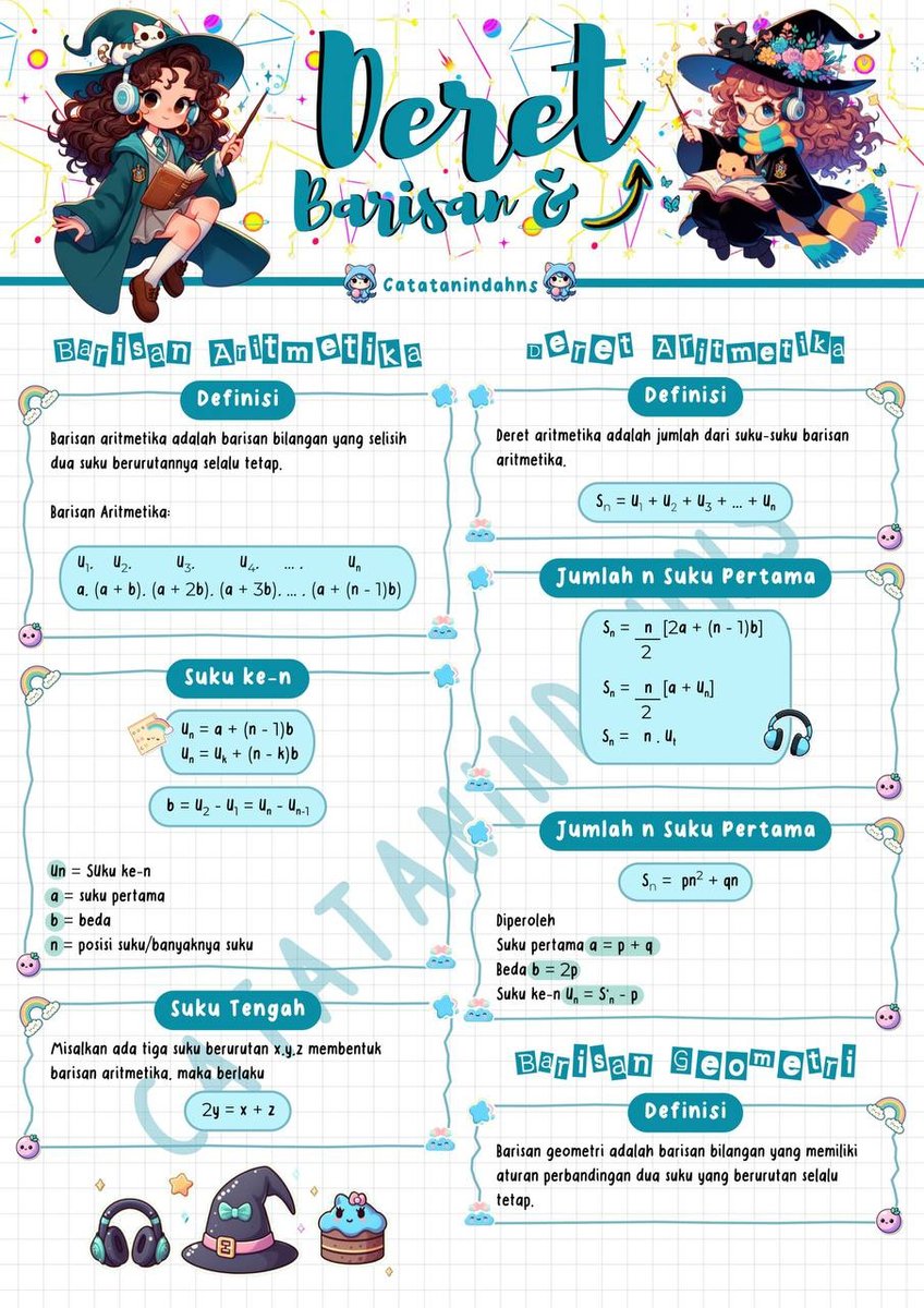 Image for CATATAN INDAH (GESER GAMBAR)