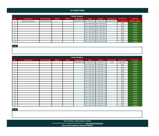 Image 4 for DAFTAR ISI PRODUK