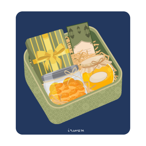 image for THR Allocation button