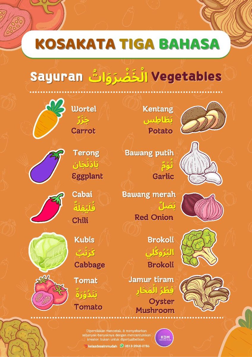 image for Ebook Printable Anak Set Lengkap button
