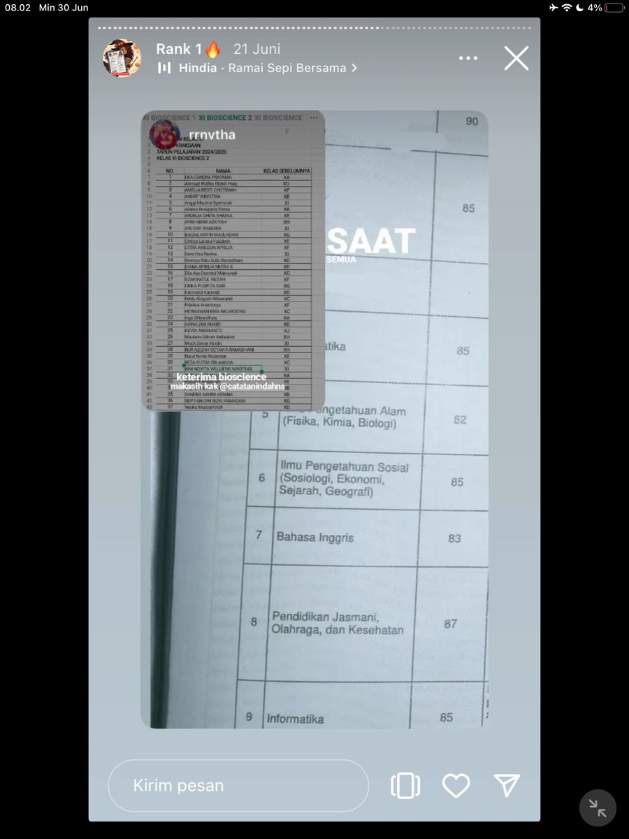 Image for FOTO KORBAN KECANDUAN BELAJAR PAKE "CATATAN INDAH" (GESER GAMBAR/CEK HIGHLIGHT IG CATATANINDAHNS BAGIAN "RANK 1"