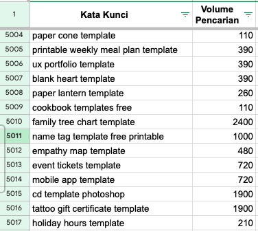 Image 0 for Pratinjau (geser ke kanan/kiri)