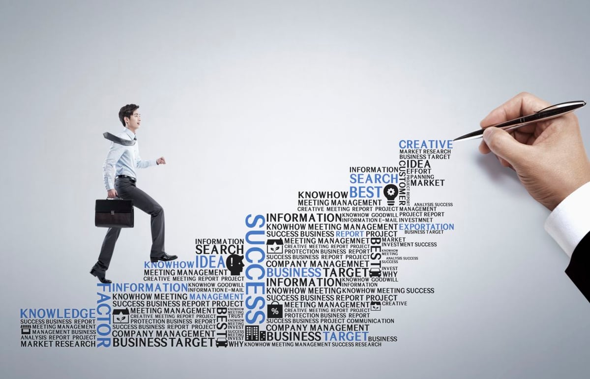 image for Tips Memulai Bisnis Dari Nol button