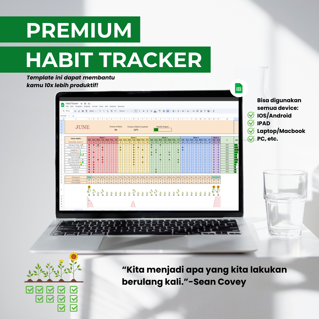 Image for Bundle Package PREMIUM HABIT TRACKER ✅ 