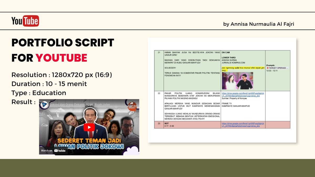 Image 0 for Contoh project yang pernah dibuat ⭐