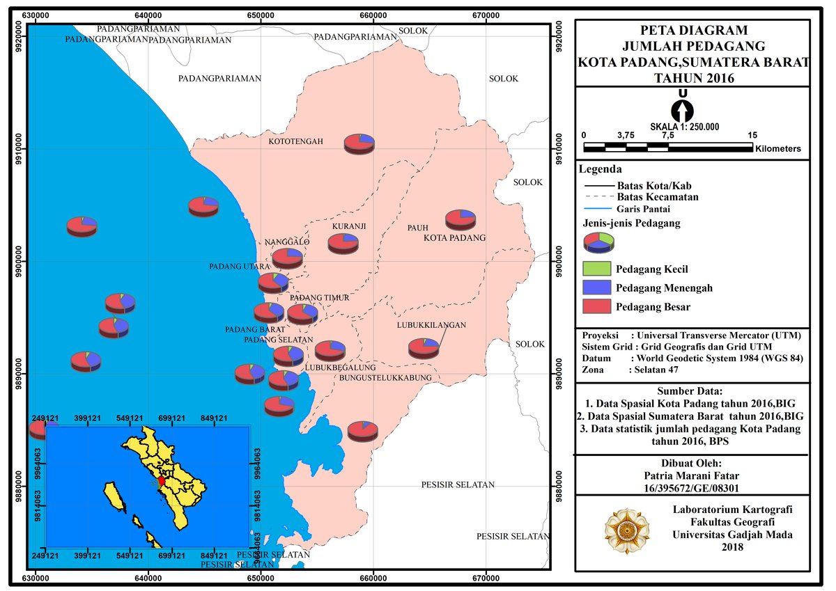Image for MAPPING! Click and you find others :)