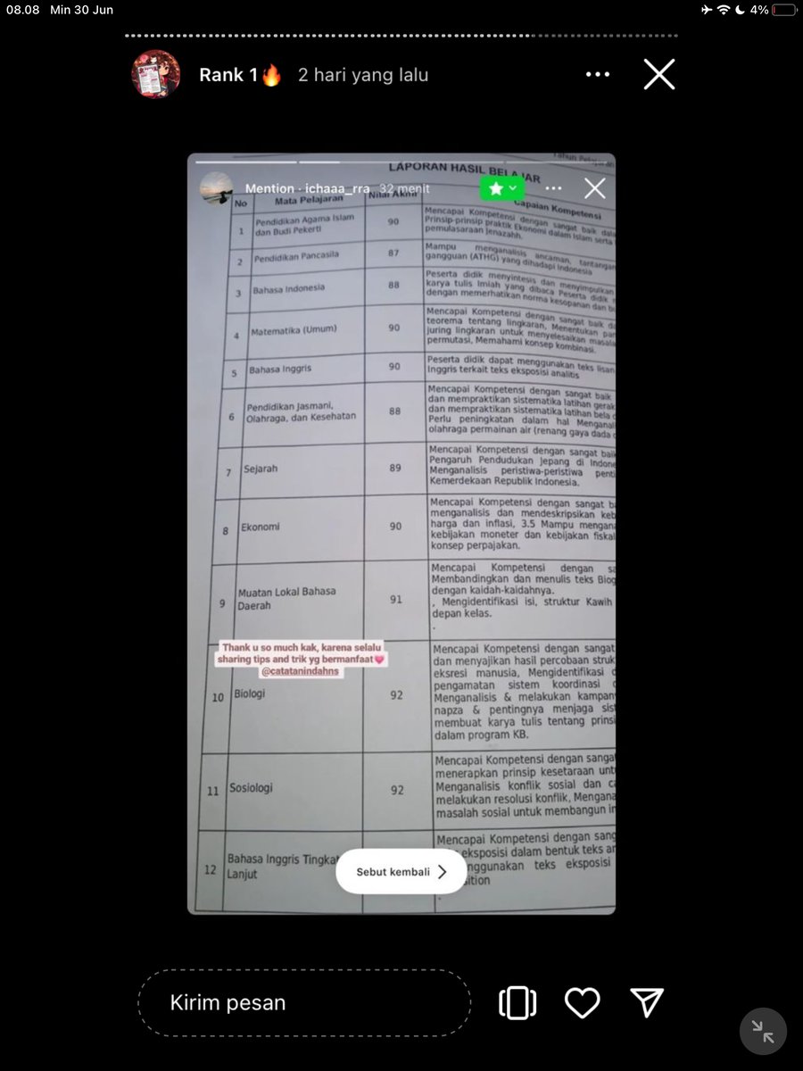 Image for FOTO KORBAN KECANDUAN BELAJAR PAKE "CATATAN INDAH" (GESER GAMBAR/CEK HIGHLIGHT IG CATATANINDAHNS BAGIAN "RANK 1"
