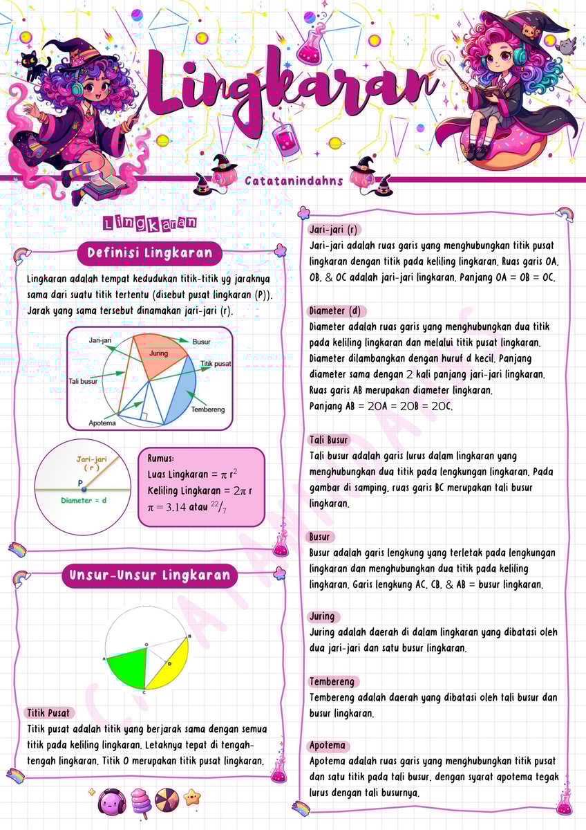 Image 1 for CATATAN KELAS 12 IPS