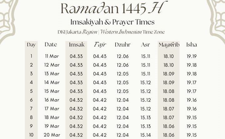 image for (FREE) Imsakiyah & Prayer Times | Jadwal Imsak & Shalat  button