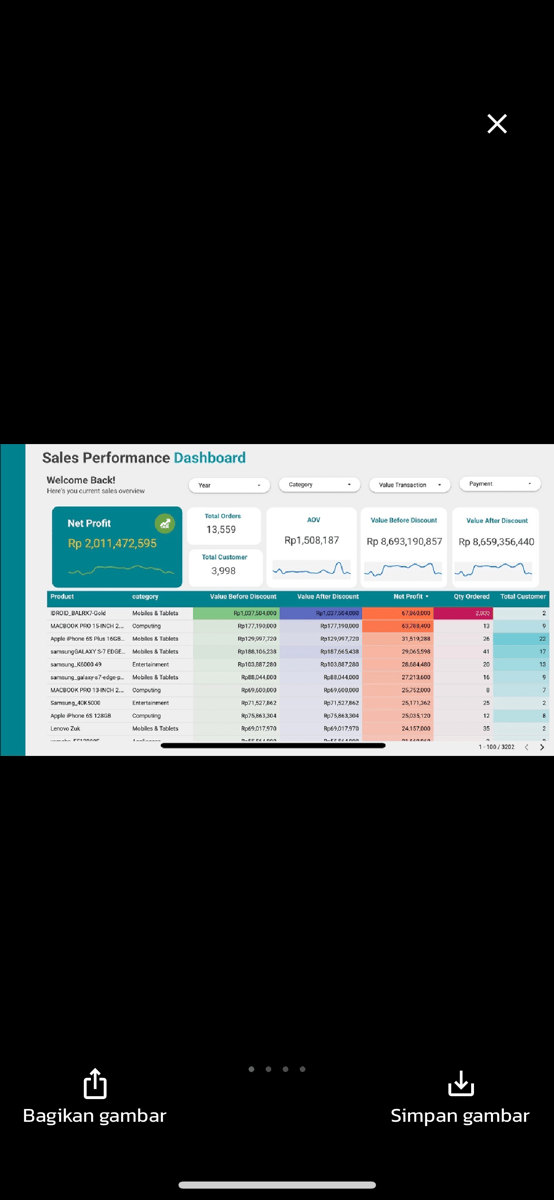 image for Interactive Dashboard button