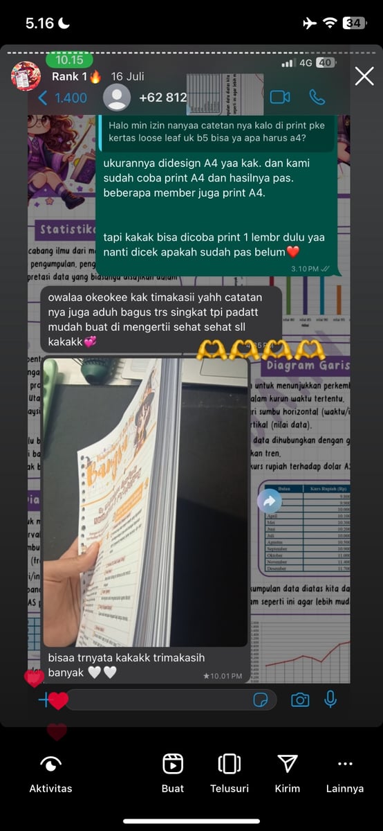 Image for "CATATAN INDAH" TERBUKTI BERDAMPAK (GESER GAMBAR)