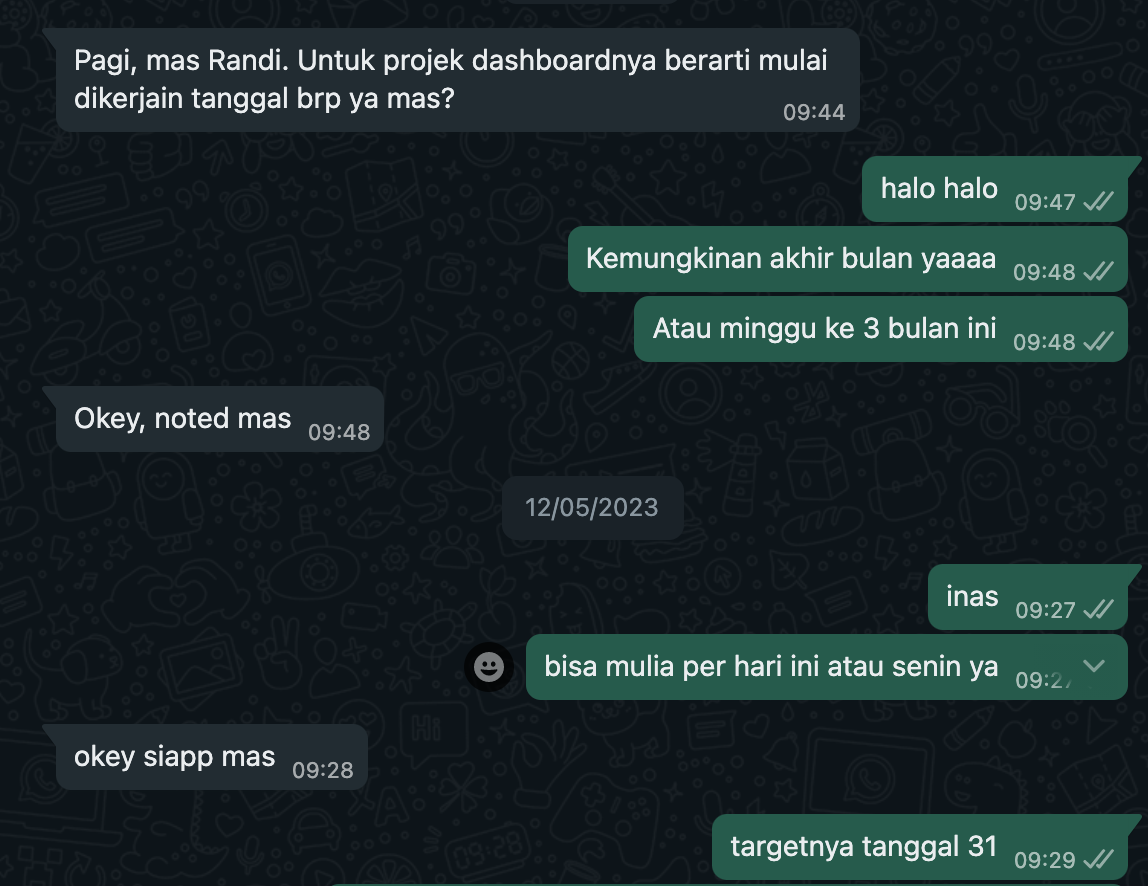 Image 1 for Beberapa Testimoni dan Proyek dengan Peserta Sebelumnya