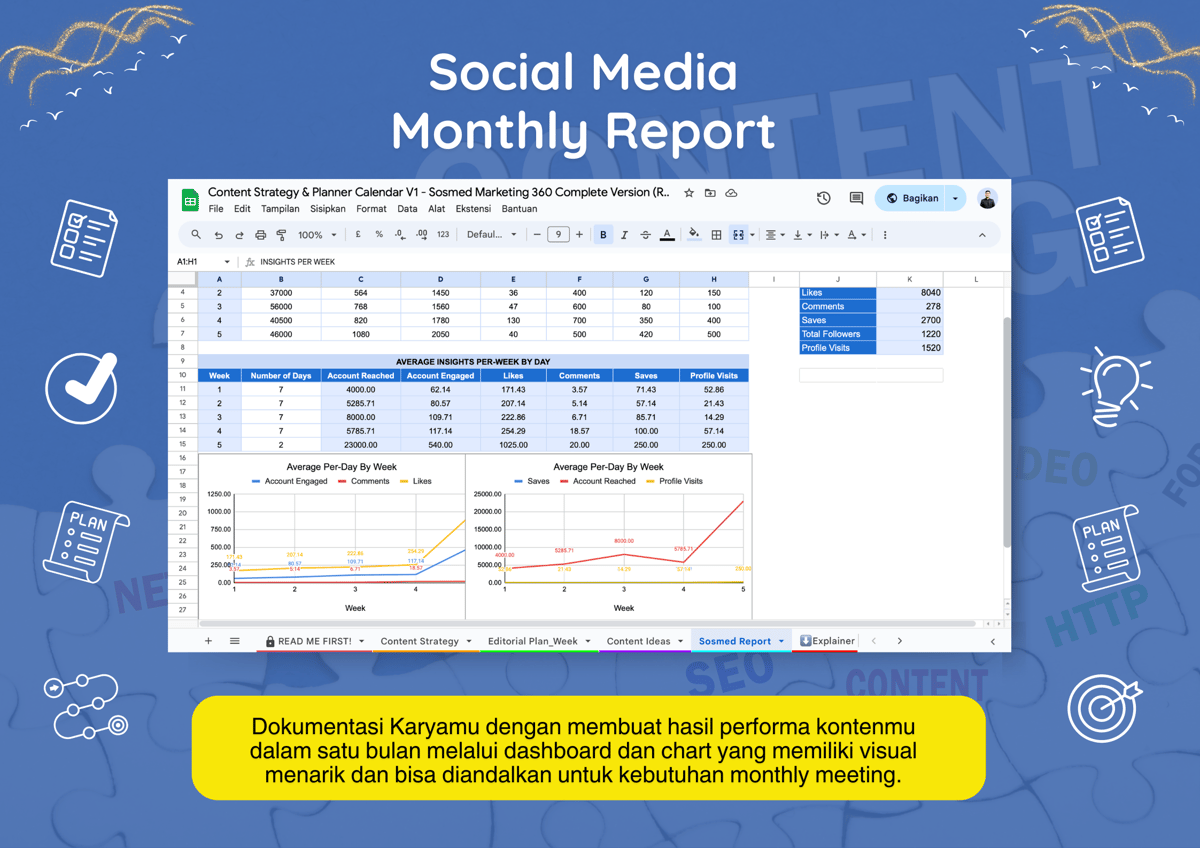 Image for Social Media & Content Planner #JagoNgonten