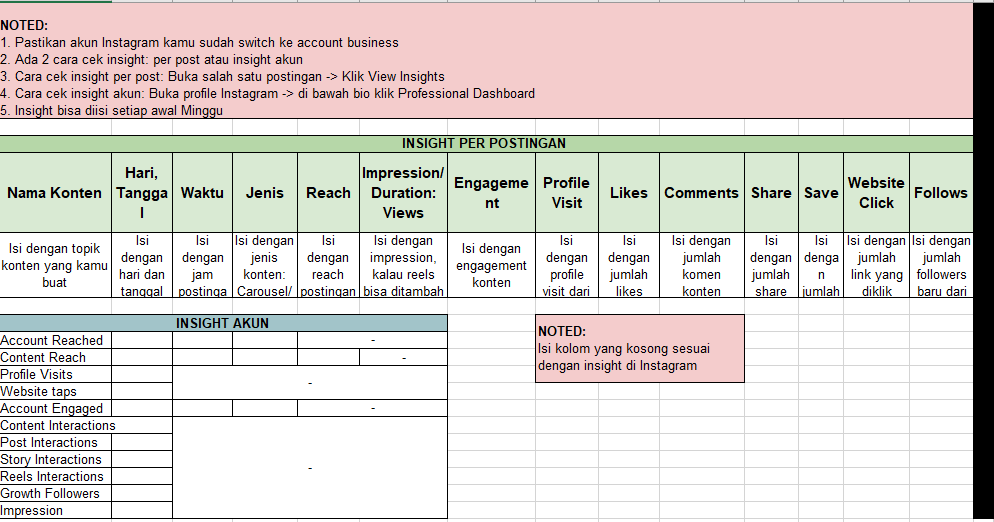 Instagram Template Report 