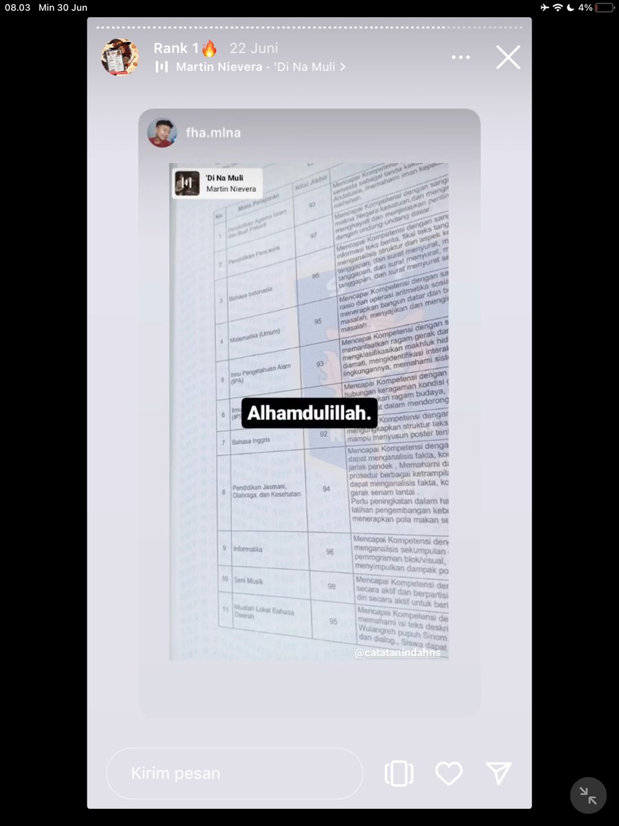 Image for FOTO KORBAN KECANDUAN BELAJAR PAKE "CATATAN INDAH" (GESER GAMBAR/CEK HIGHLIGHT IG CATATANINDAHNS BAGIAN "RANK 1"