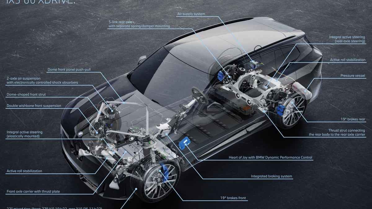 BMW iX5 60 xDrive 전면