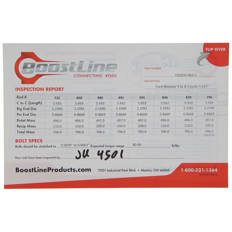 Ford, Modular 4.6L, 5.933 In. Length, Connecting Rod Set