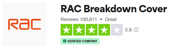 Rac Breakdown Cover Trustpilot Reviews 10-08-2023