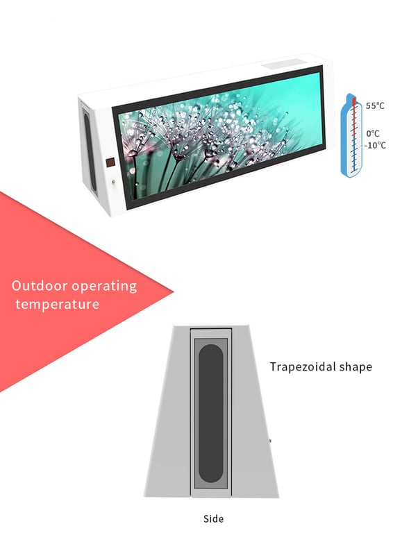 Model Number:MWE662 TAXI TOP Strip Dual Sided Outdoor LCD Display with OMC