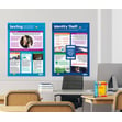 Digital Safety (Secondary) Posters - Set of 5 