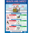 Health and Safety Poster