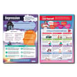 Mental Health Poster Set of 6 - Plus Free Support Poster