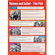 Romeo & Juliet Posters - Set of 3