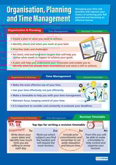 Organization, Planning and Time Management Poster