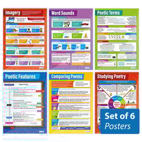 Poetry Posters - Set of 6