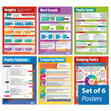 Poetry Posters - Set of 6