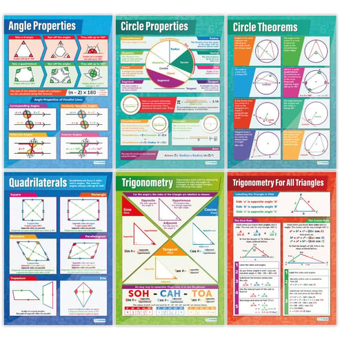 Geometry and Measures Posters - Set of 13 