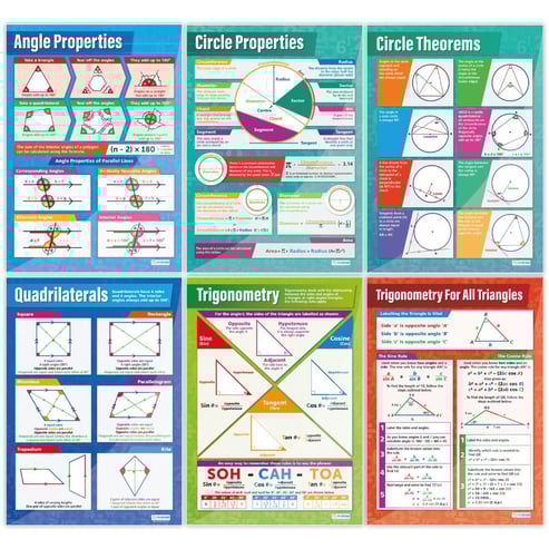 Geometry and Measures Posters - Set of 13 