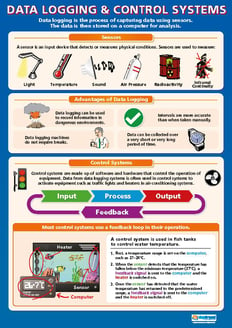 Data Logging Poster