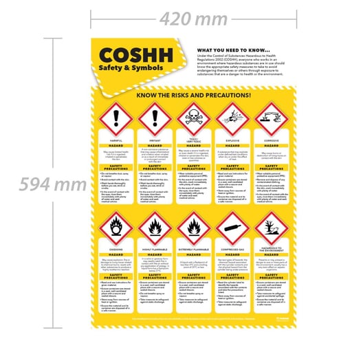 COSHH Safety & Symbols Poster