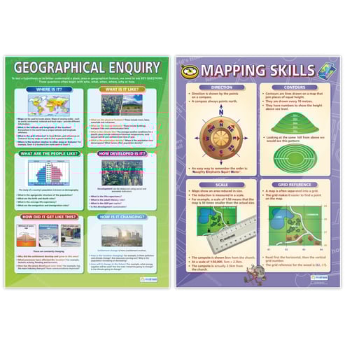 Geographical Enquiry Posters - Set of 5