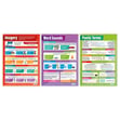 Poetry Posters - Set of 6